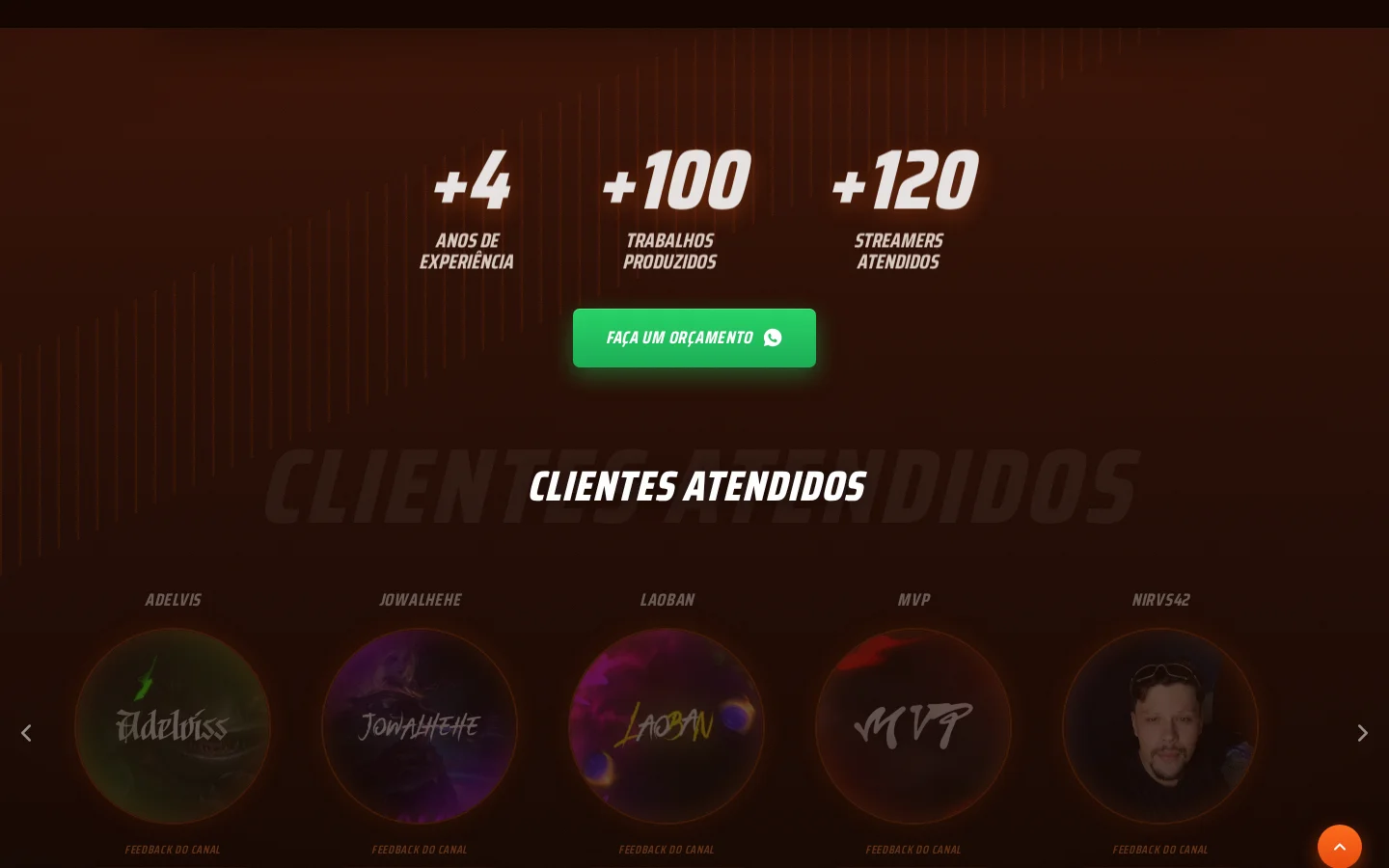 Seção de números e carrossel de clientes atendidos